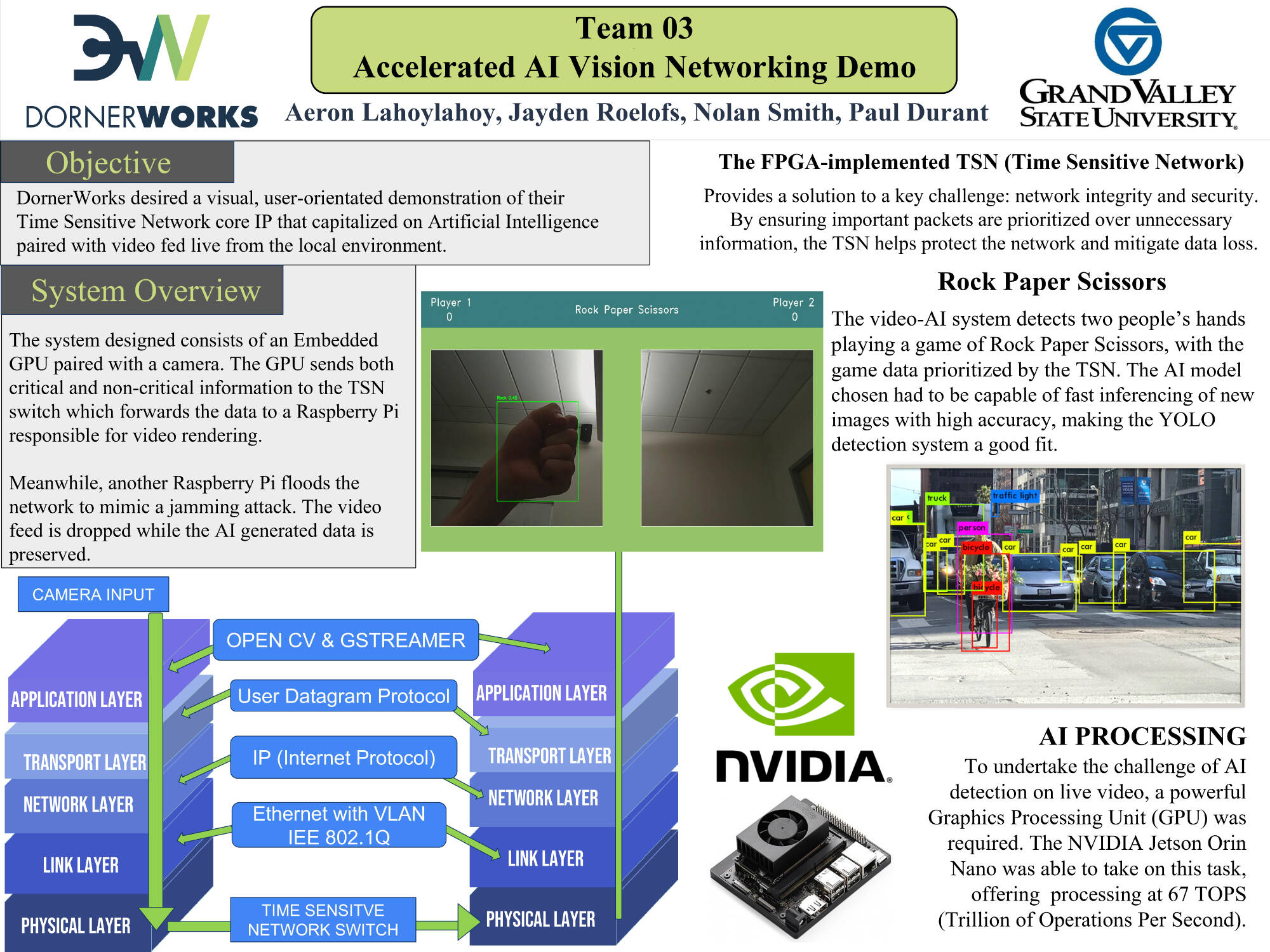 Team 3 poster (click for PDF)